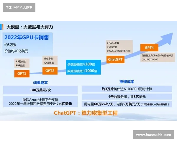 通过DeepSeek技术推动房地产营销创新与转型的路径探索 通过DeepSeek技术推动房地产营销创新与转型的路径探索